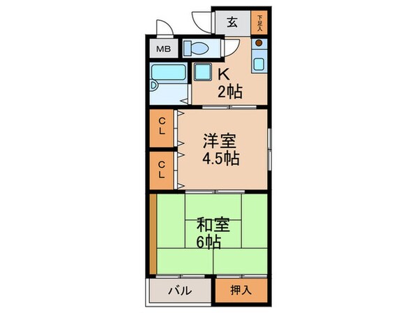 フルサワマンションの物件間取画像